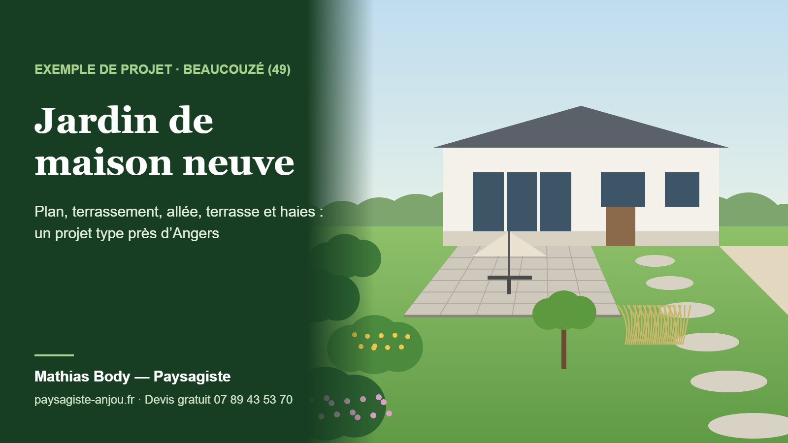 Exemple de projet à Beaucouzé : jardin de maison neuve